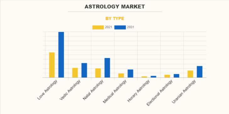 Market Graph Image